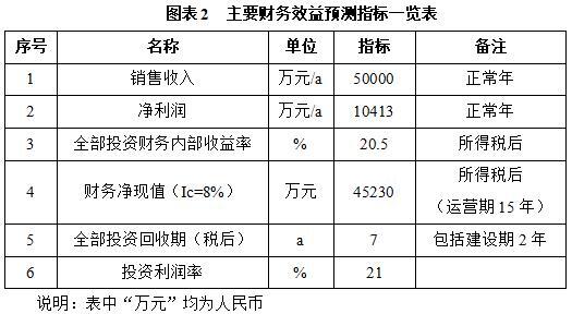 搜狗截图26年04月29日1516_286.jpg