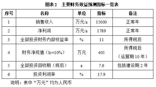 搜狗截图26年04月29日1518_288.jpg