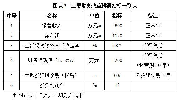 搜狗截图26年04月21日1450_16.jpg