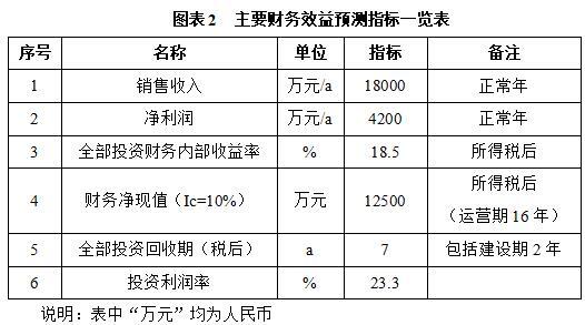 搜狗截图26年04月27日1531_129.jpg