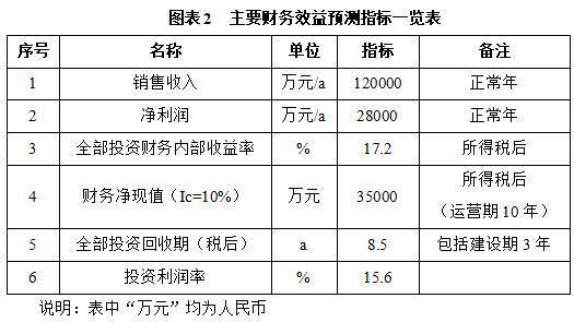 搜狗截图26年04月27日1536_137.jpg