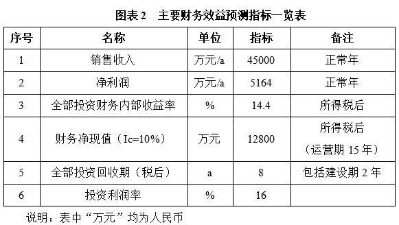 搜狗截图26年04月24日1054_94.jpg