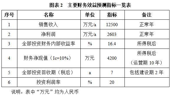 搜狗截图26年04月24日1057_98.jpg