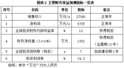 搜狗截图26年04月29日1118_90.jpg