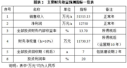 搜狗截图26年04月29日1406_176.jpg