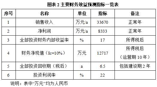 搜狗截图26年04月29日1425_208.jpg