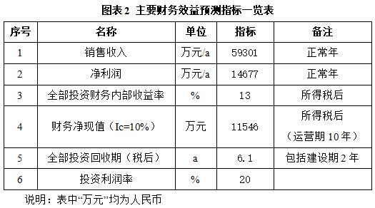 搜狗截图26年04月29日1432_216.jpg
