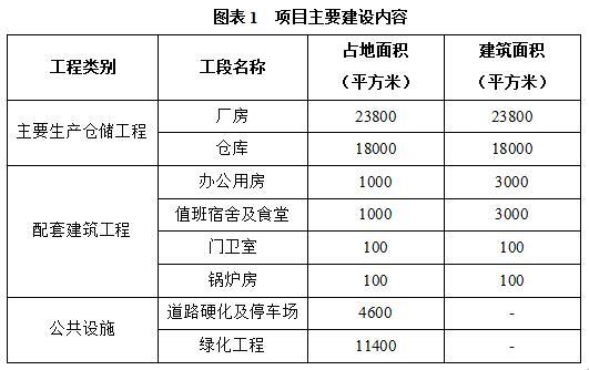 搜狗截图26年04月29日1443_233.jpg