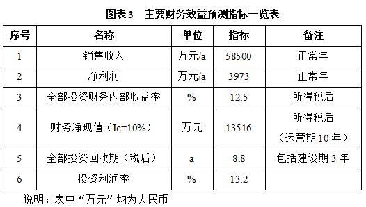 搜狗截图26年04月29日1443_235.jpg