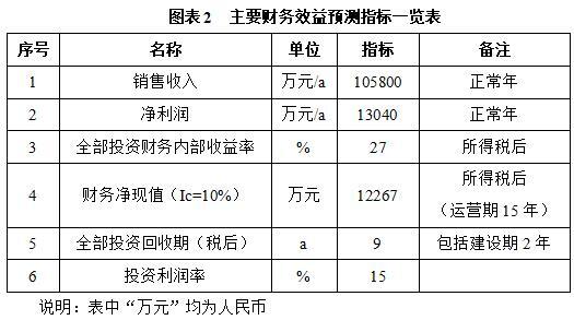 搜狗截图26年04月29日1445_239.jpg